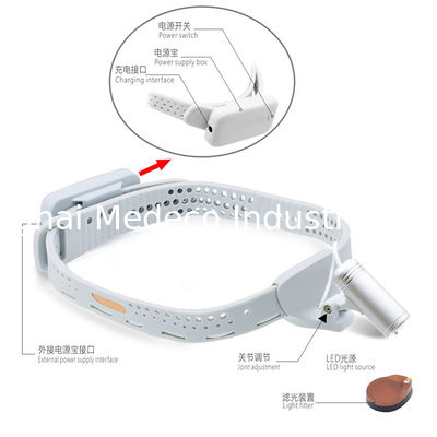 Больничная операционная палата клиника медицинские вспомогательные устройства хирургический многофункциональный фары 5500K ME-203AY-8